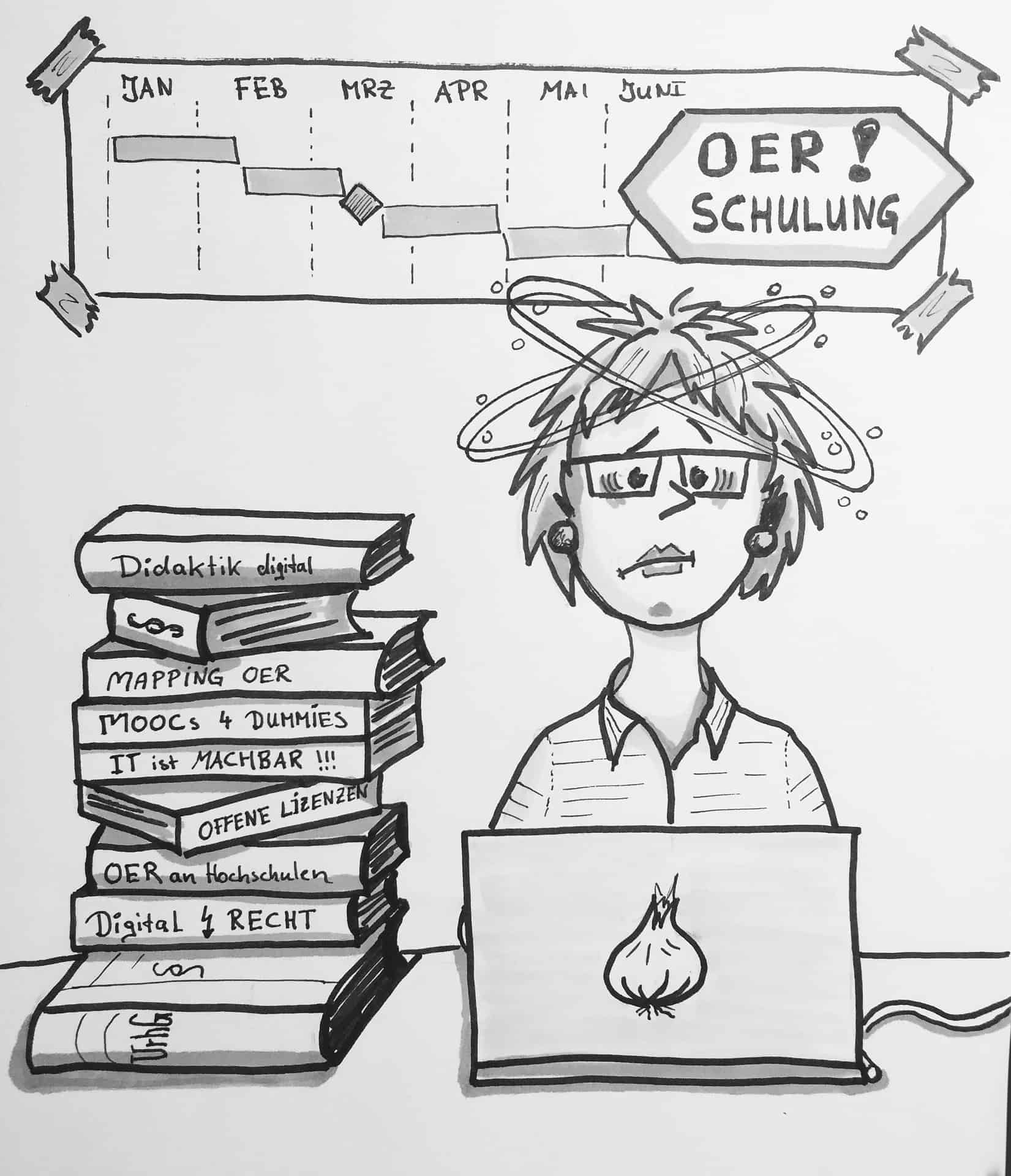Mindmappinng-OER-Schulung-Seminar